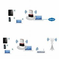 Mini PC wifi adapter 150M USB WiFi , снимка 3 - Мрежови адаптери - 14991227