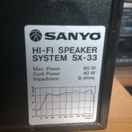 sanyo sx-33 hi-fi speaker system 40/60 wata 8 oma-внос швеицария, снимка 2 - Тонколони - 10267624