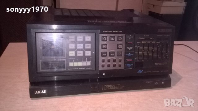akai stereo receiver-внос швеицария, снимка 4 - Ресийвъри, усилватели, смесителни пултове - 22645775