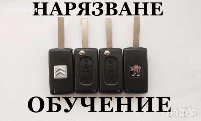 Ключ за Пежо/Peugeot 207/208/307/308/408 и Ситроен/Citroen C2 C3 C4 C5