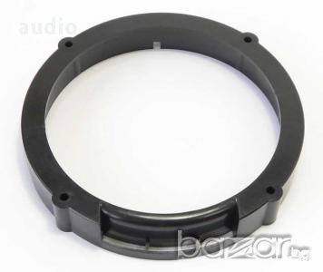 Адапторна рамка за говорител за Seat Ibiza