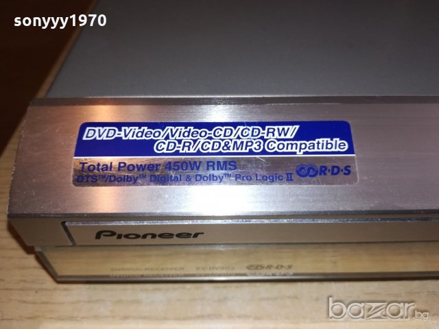 pioneer dvd receiver-внос швеицария, снимка 11 - Ресийвъри, усилватели, смесителни пултове - 21347648
