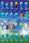 СТИКИТА Смърфове Smurfs, снимка 2