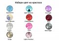 Сваровски Обеци 6мм,''Rivoli''Crystals from SWAROVSKI ® , снимка 9