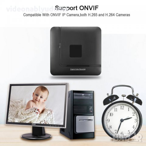 4K 3840*2160 SUPER ULTRA HD ONVIF P2P 4/8/9/16/32 Канален H.265 NVR за до 5 Mегапикселови IP Камери , снимка 4 - IP камери - 21919837