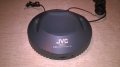 jvc transmiter-внос швеицария, снимка 3