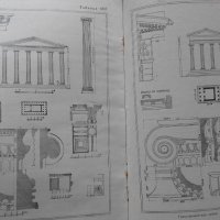 Архитектурные формы Античности - И. Б. Михаловский, снимка 6 - Художествена литература - 18867305