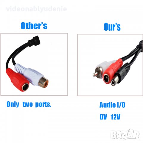 3в1 Аудио Мониторинг CCTV Микрофон с Потенциометър за Видеонаблюдение с Регулируема Чувствителност, снимка 5 - Микрофони - 23330057