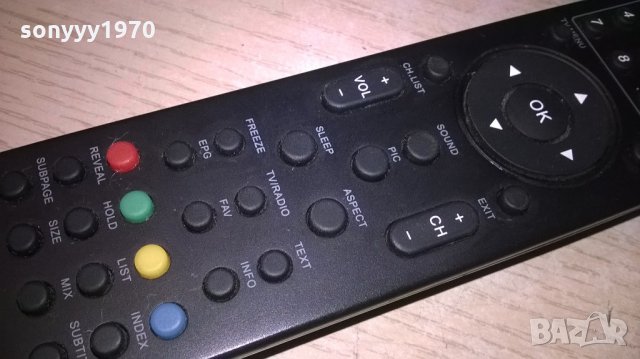 aeg remote control-внос швеицария, снимка 8 - Дистанционни - 21903383