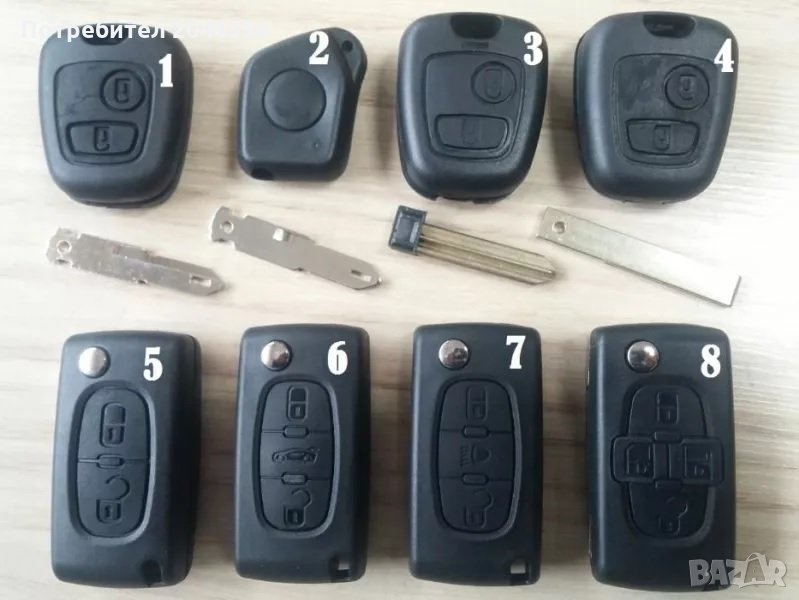 Кутийка ключ дистанционно Пежо/Peugeot Ситроен /Citroen, снимка 1