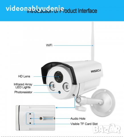 FULL HD 1080P 2Mpx IR-Cut 2 Array Водоустойчива IP Камера с Микрофон и microSD Карта Слот Wifi + Lan, снимка 12 - IP камери - 23218167