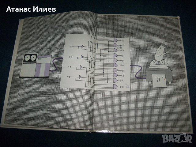 "Мир компьютров" част 1 японски комикс от 1988г. , снимка 3 - Детски книжки - 26106559