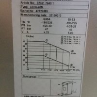 Пластинчат топлообменник - Alfa Laval -  CB76-40M, снимка 3 - Други машини и части - 23326914