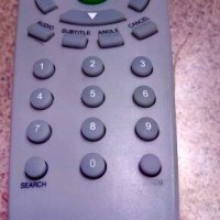 ELTA 8882 MPEG 4 DVD, remote control (дистанционно управление), снимка 2 - Аудиосистеми - 23063891