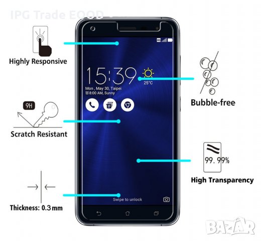  ASUS Zenfone 3 ZE520KL 5.5 стъклен протектор, снимка 5 - Фолия, протектори - 23819044
