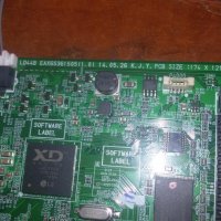 MAIN BOARD EAX65361505 (1.0) , снимка 4 - Части и Платки - 26136781