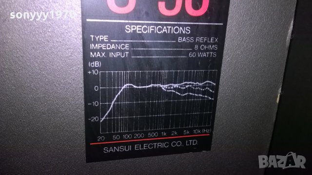 sansui s-50 2бр тонколони-51х27х20см-внос швеицария, снимка 14 - Тонколони - 24230729
