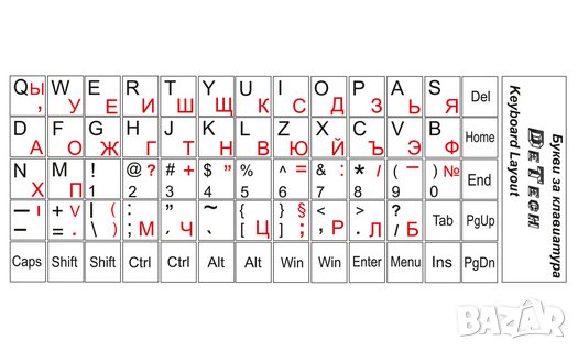 Букви за клавиатура DeTech,Кирилица и латиница, снимка 4 - Клавиатури и мишки - 23151168