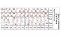 Букви за клавиатура DeTech,Кирилица и латиница, снимка 4