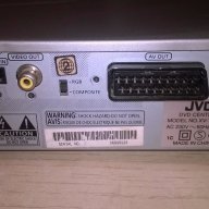 Jvc STEREO receiver-внос швеицария, снимка 14 - Ресийвъри, усилватели, смесителни пултове - 17573391
