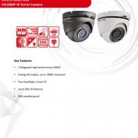 Метална 4в1 Превключва в HD-TVI,AHD,HD-CVI,CVBS Камера Hikvision DS-2CE56D0T-IRMF 2.8мм 2MPx FULL HD, снимка 2 - HD камери - 22698990