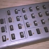 Sony remote-внос швеицария, снимка 8 - Дистанционни - 17460706