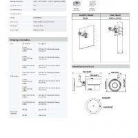 DAHUA IPC-HFW1320SP-W Метална Wi-Fi 3MP 1080P(2048x1536@30fps) IR 30м IP67 IP камера microSD слот, снимка 4 - IP камери - 19233559