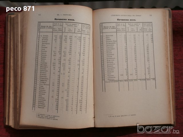 Списания"Български преглед"1896г., снимка 10 - Списания и комикси - 15781148