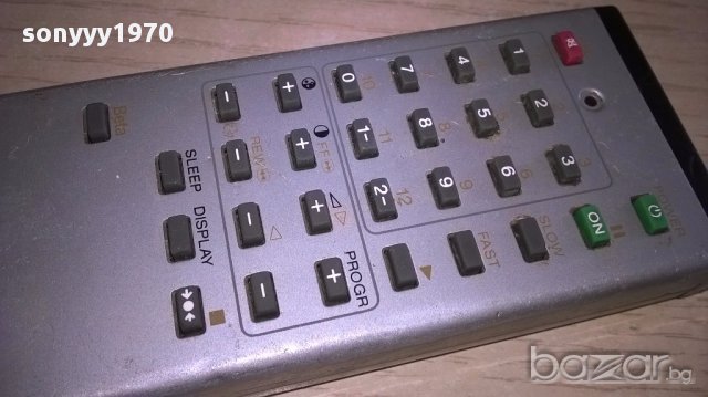 Sony remote-внос швеицария, снимка 8 - Дистанционни - 17460706