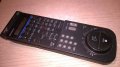 sony remote-внос швеицария, снимка 5
