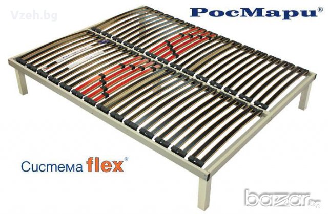 Подматрачни рамки РосМари с 5% отстъпка от официалните им цени, снимка 6 - Спални и легла - 15754688