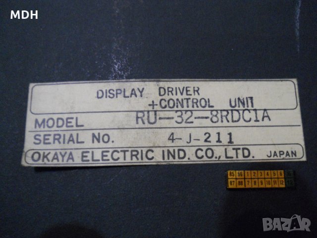 дисплей - RU-32-8RDC1A, снимка 2 - Друга електроника - 21967149