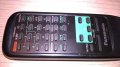 Panasonic remote-внос швеицария, снимка 6