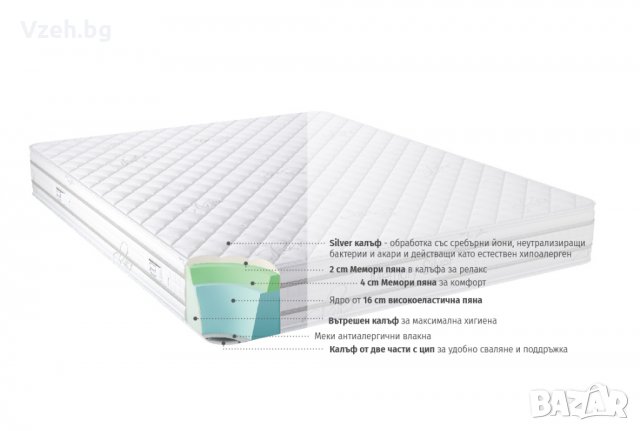 Матраци и топ матраци iSleep на руло с БЕЗПЛАТНА ДОСТАВКА ДО АДРЕС , снимка 8 - Матраци - 15754978