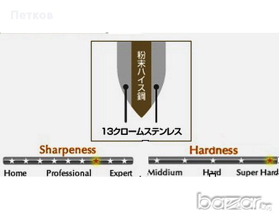 Японски професионален за кухня -150mm. - 62-63 HRC , снимка 2 - Прибори за хранене, готвене и сервиране - 11774877