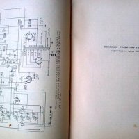 СХЕМИ НА ЛЮБИТЕЛСКИ И ФАБРИЧНИ РАДИОПРИЕМНИЦИ , снимка 6 - Специализирана литература - 20689109