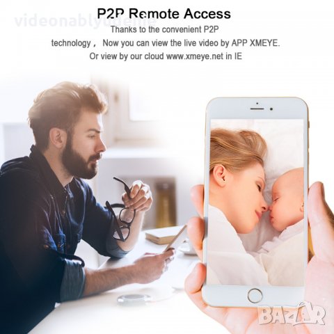 4K 3840*2160 SUPER ULTRA HD ONVIF P2P 4/8/9/16/32 Канален H.265 NVR за до 5 Mегапикселови IP Камери , снимка 5 - IP камери - 21919837