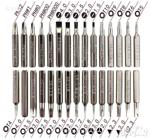 Мултифункционален  32 в 1  комплект миниотверки, снимка 2 - Отвертки - 25998911