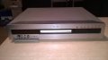 sony rdr-gx3 dvd recorder-за ремонт-внос франция, снимка 2