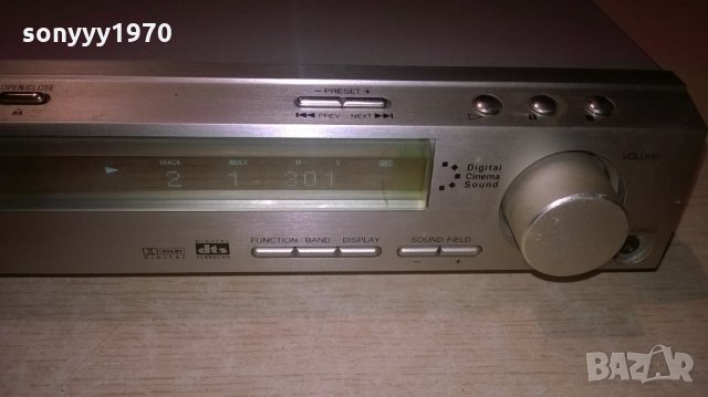 sony hcd-s500 dvd receiver-внос швеицария, снимка 9 - Ресийвъри, усилватели, смесителни пултове - 22899968