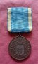 Шведски орден, медал, знак - 1912 г., снимка 1