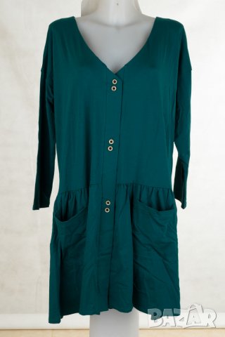 Зелена рокля с памук марка Last-past now 2XL, снимка 2 - Рокли - 25699760
