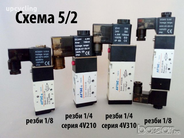 Пневматични разпределители, снимка 2 - Други машини и части - 11528604