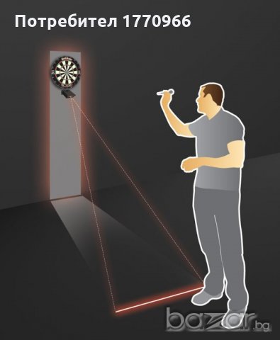 Лазерна линия за предупреждение при  мъгла., снимка 5 - Аксесоари и консумативи - 21197674