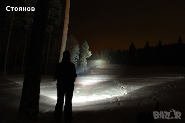 Xenon прожектор! Polarion NP1, идеален за лов, охрана..., снимка 9 - Оборудване и аксесоари за оръжия - 26136190