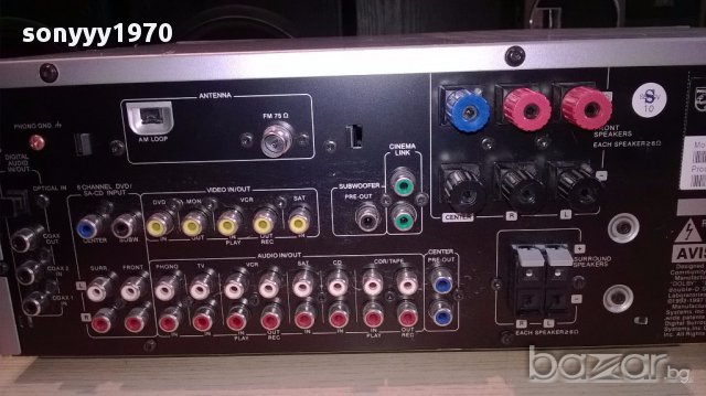 Philips fr966/00s rds receiver-5 chanel-внос швеицария, снимка 17 - Ресийвъри, усилватели, смесителни пултове - 14907139