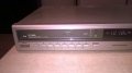 dual cv1260 stereo tuner-made in germany-внос швеицария, снимка 10