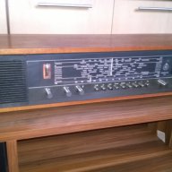 Bang & Olufsen Beomaster 900-stereo receiver-made in denmark, снимка 18 - Ресийвъри, усилватели, смесителни пултове - 8935846