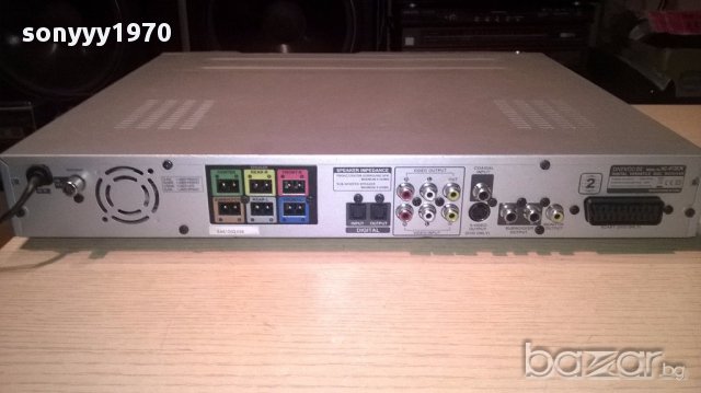 Daewoo hc-4130x-dvd receiver 6 chanel-внос швеицария, снимка 14 - Ресийвъри, усилватели, смесителни пултове - 15534009