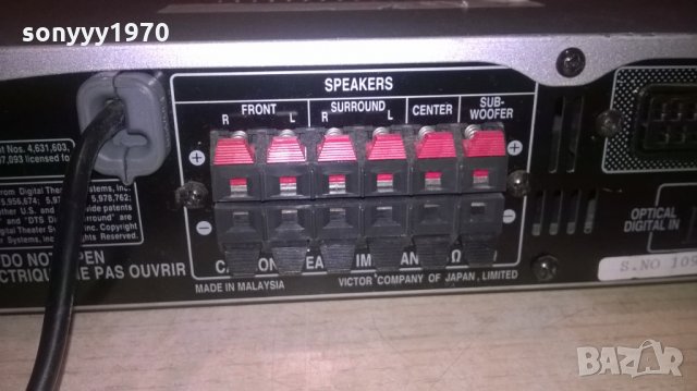 jvc xv-ths3 dvd receiver-6 chanel-внос холандия, снимка 11 - Ресийвъри, усилватели, смесителни пултове - 25792134